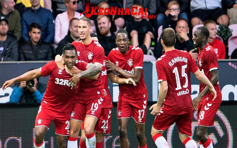 Một số thông tin quan trọng về BXH giải Super Liga Denmark